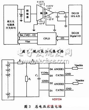 開(kāi)關(guān)陣列控制隔離濾波電路