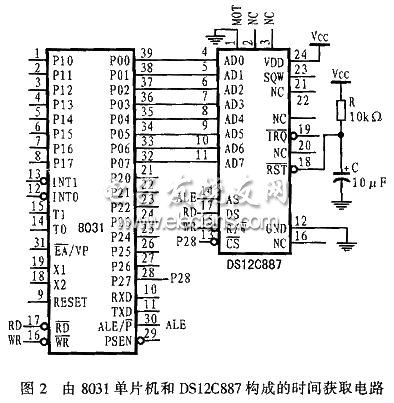 8031單片機和 DS12C887構(gòu)成的時間獲取電路圖