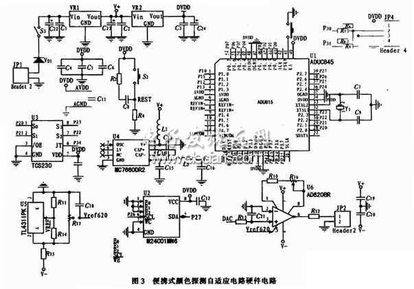 便攜式顏色探測自適應(yīng)電路硬件圖