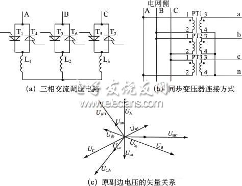 三相交流調(diào)壓電路的同步關(guān)系