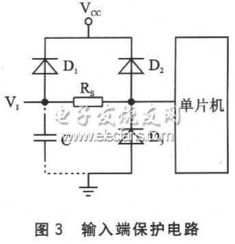 輸入端保護電路