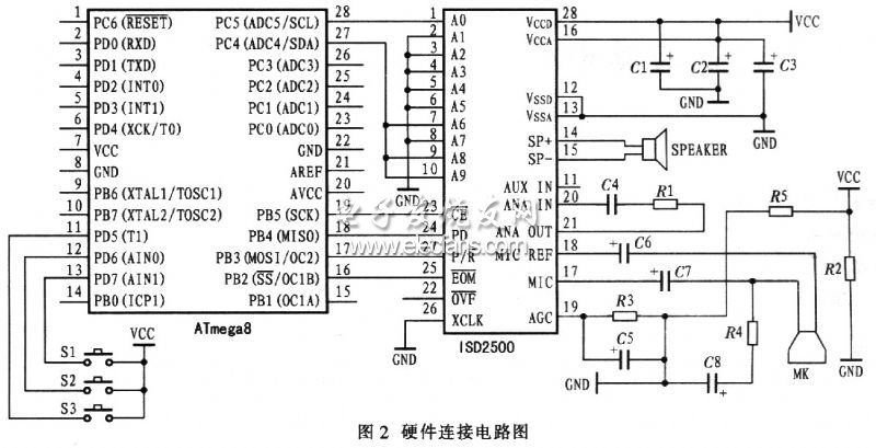 ISD2500+ATmega8實(shí)現(xiàn)智能語音系統(tǒng)硬件電路