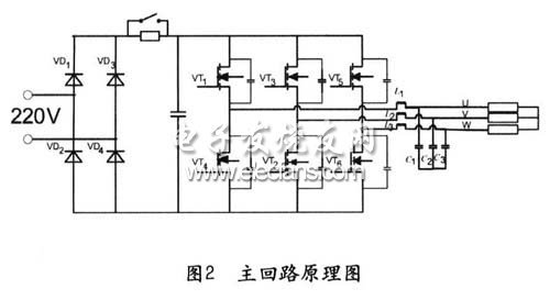 數(shù)字化三相變頻電源主電路圖