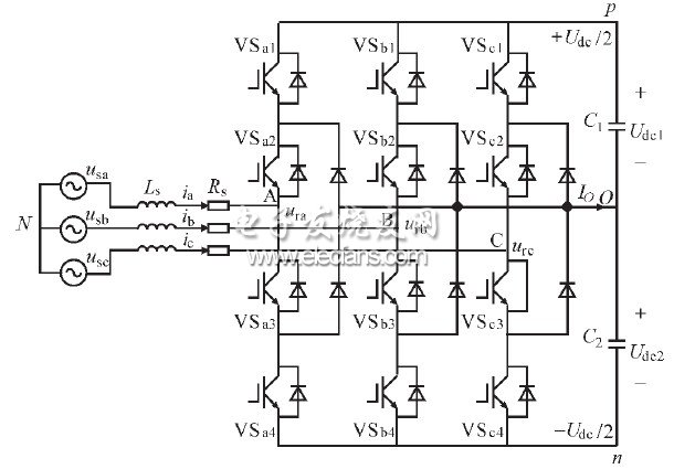 圖1 三電平PWM整流器主電路拓?fù)浣Y(jié)構(gòu)