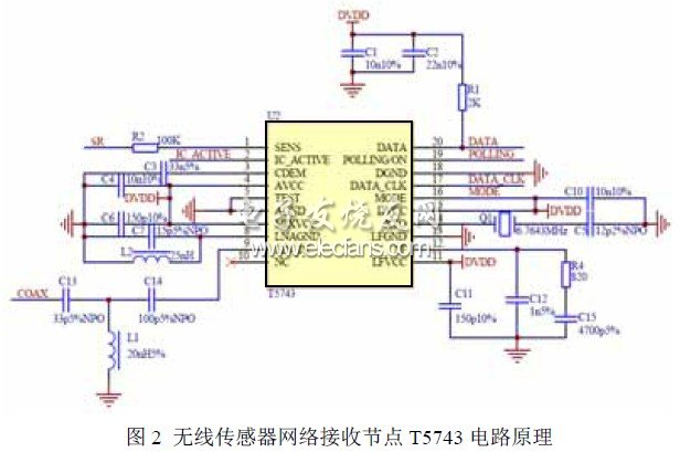 無(wú)線接收節(jié)點(diǎn)電路原理圖