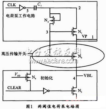 傳統(tǒng)兩閾值電荷泵的工作原理分析圖