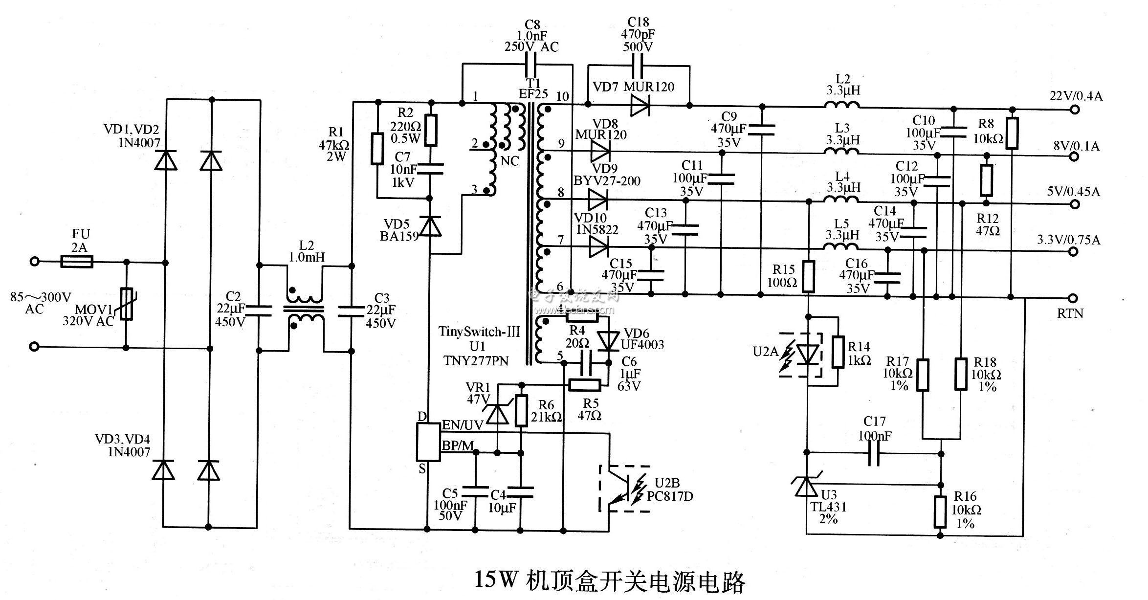 　　如圖為15W機(jī)頂盒開(kāi)關(guān)電源電路。該多路輸出開(kāi)關(guān)電源具有出色的交叉調(diào)整率，兩路輸出加權(quán)穩(wěn)壓。符合CEC能源之星2008對(duì)工作模式效率的要求(要求為68.1%，可達(dá)到77%)，空載功耗低(在230V AC交流輸入時(shí)小于150mW)，符合ClSPR-22/EN55022B對(duì)EMI限制的要求，并具有自動(dòng)重啟動(dòng)和無(wú)限制的短路輸出保護(hù)功能。