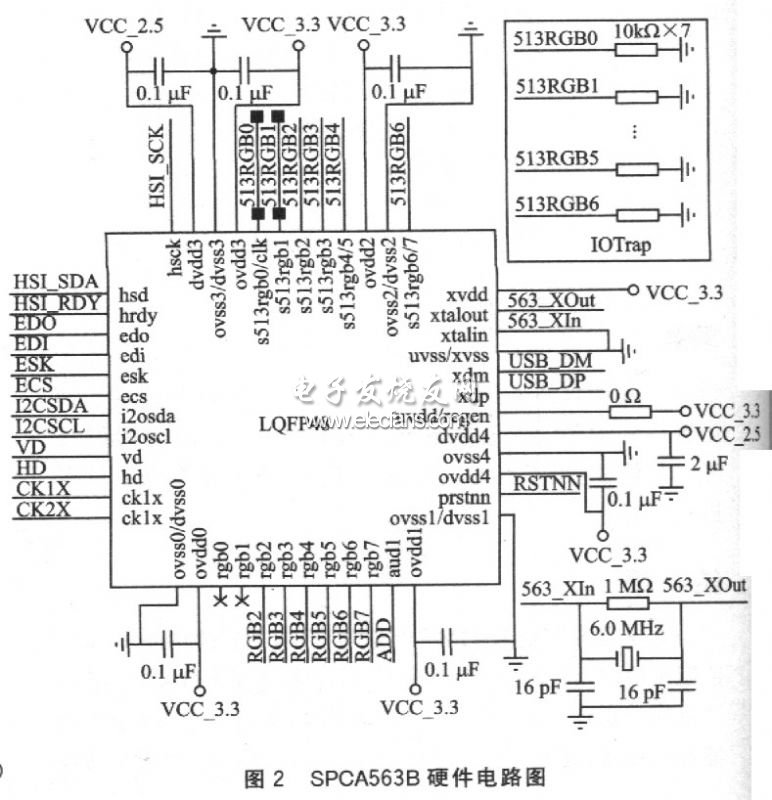 SPCA563B單片機(jī)硬件電路