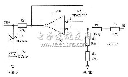 A/D輸入調(diào)理保護(hù)電路