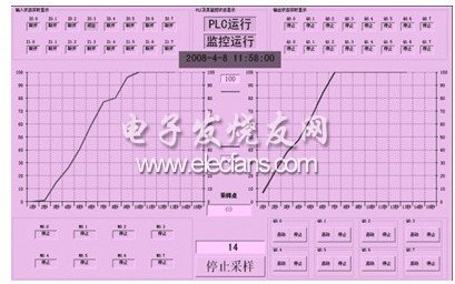 數(shù)據(jù)存儲(chǔ)時(shí)的界面