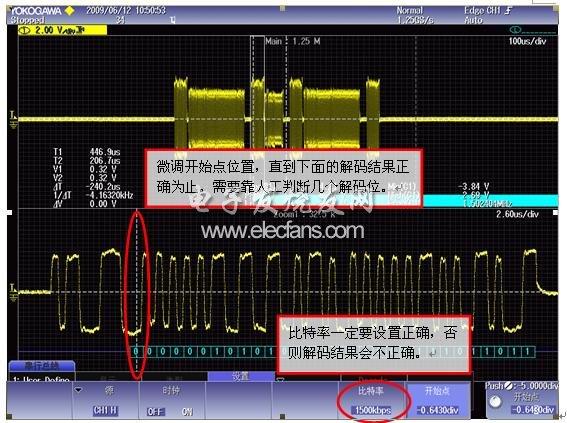 MVB 串行總線觸發(fā)分析