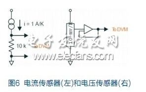 電流傳感器和電壓傳感器