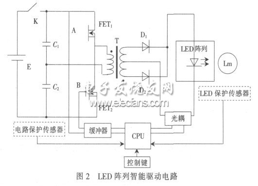 LED陣列智能驅(qū)動(dòng)實(shí)驗(yàn)電路