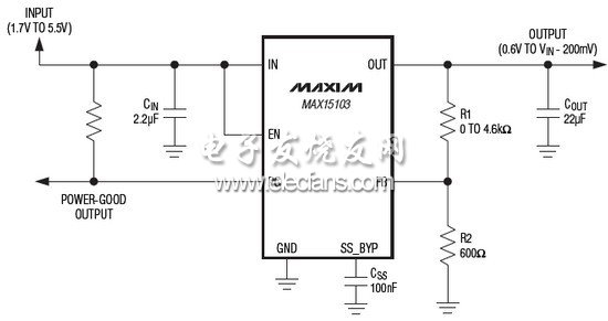 MAX15103小型低壓差線性穩(wěn)壓器