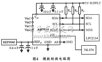 具體電路設計