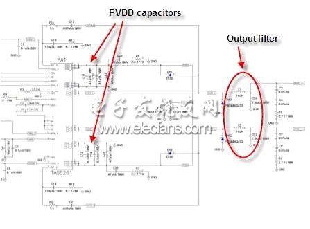 TAS5261 參考設(shè)計(jì)的 PVDD 電容及輸出 LC 濾波器等組件