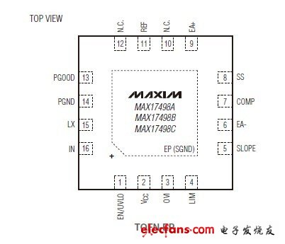 MAX17498A,MAX17498B,MAX17498C