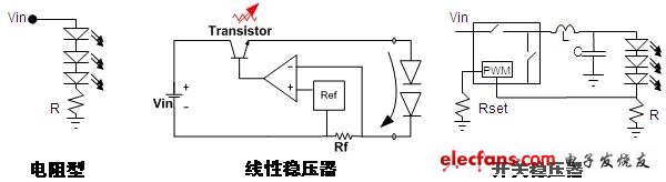 常用DC-DC LED驅(qū)動方式