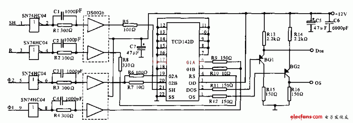 TCD142D構成線陣CCD驅動電路