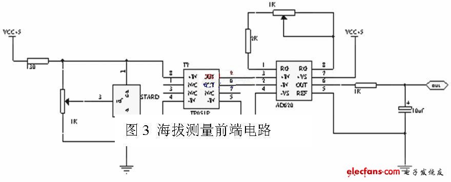 海拔測(cè)量前端電路圖