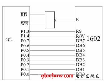 數(shù)據(jù)顯示電路圖