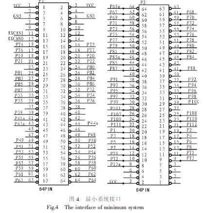 純電動汽車實(shí)驗(yàn)臺架用直流電源穩(wěn)壓控制器設(shè)計