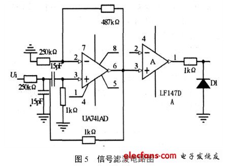 信號(hào)濾波電路