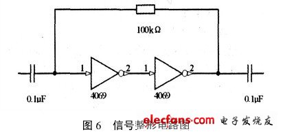 信號(hào)整形電路