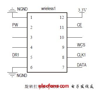 圖2 無(wú)線模塊