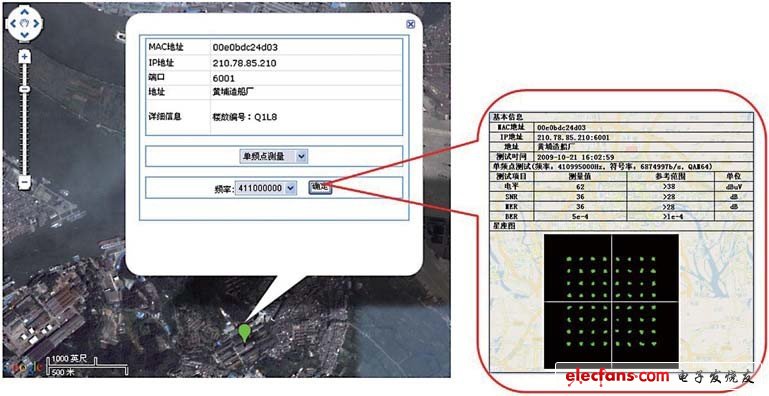 圖7 單頻點信號質(zhì)量測量示例