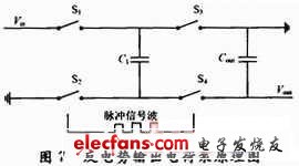 反電勢輸出電荷泵原理圖