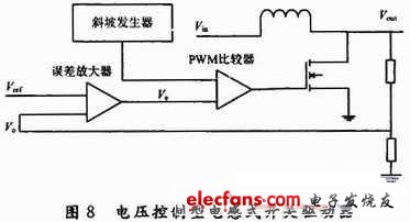 電壓控制型電感式開關(guān)驅(qū)動器電路