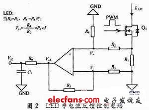 LED串電流反饋控制電路