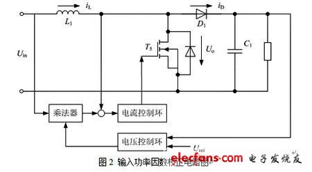 輸入功率因數(shù)校正電路圖