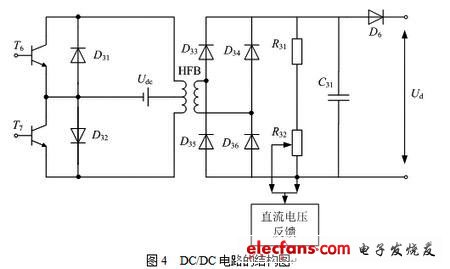 DC/DC電路的結構圖