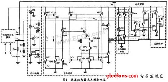 誤差放大器電路圖