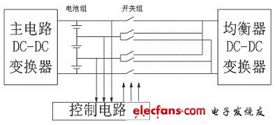 分時(shí)控制均充原理圖