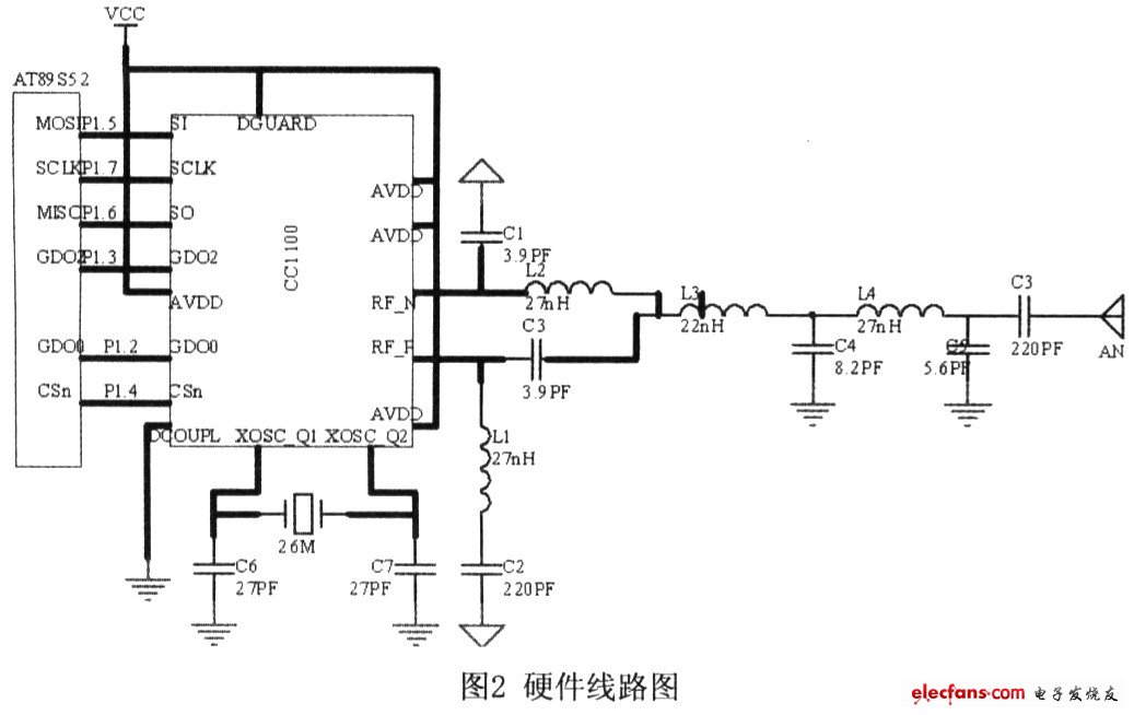 自動無線抄表系統(tǒng)硬件連接