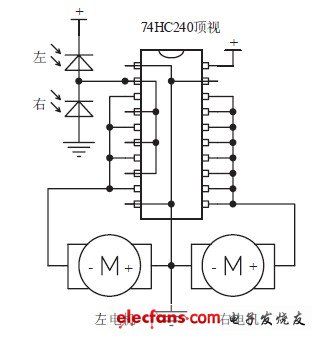 74HC240尋光機(jī)器人接線(xiàn)圖