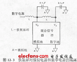 a1203.gif (42442 字節(jié))