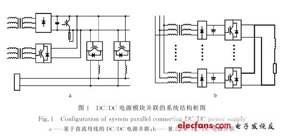 大功率直流電源的拓?fù)浣Y(jié)構(gòu)