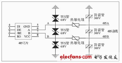 防雷擊浪涌保護設(shè)計原理圖