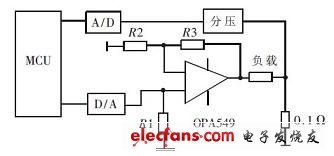 OPA549 構(gòu)成可調(diào)大電流恒流源