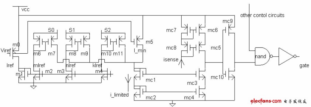 圖3 一種新型的電流極限比較器