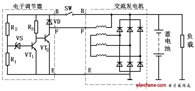 電子調(diào)節(jié)器基本電路