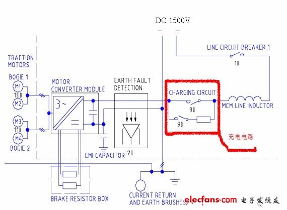 圖1 單個牽引系統(tǒng)電路圖