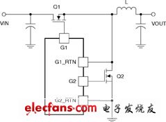 MOSFET門極驅(qū)動電壓的優(yōu)化