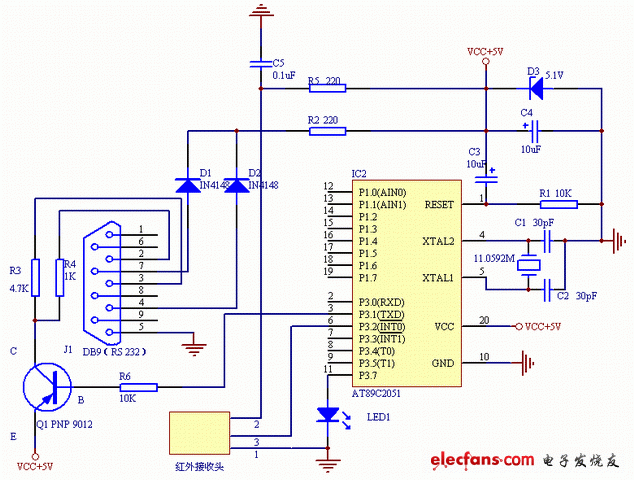 PC遙控器電路