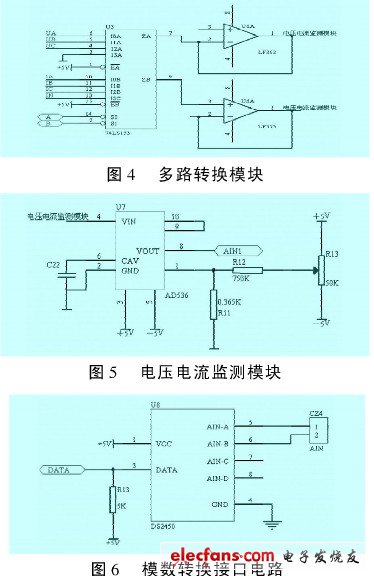 模數(shù)轉(zhuǎn)換接口電路