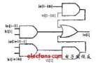 AVR AT90S1200 IP核設(shè)計(jì)及復(fù)用技術(shù)